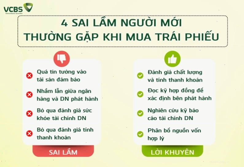 4 sai lầm phổ biến khi mua trái phiếu người mới cần lưu ý và lời khuyên