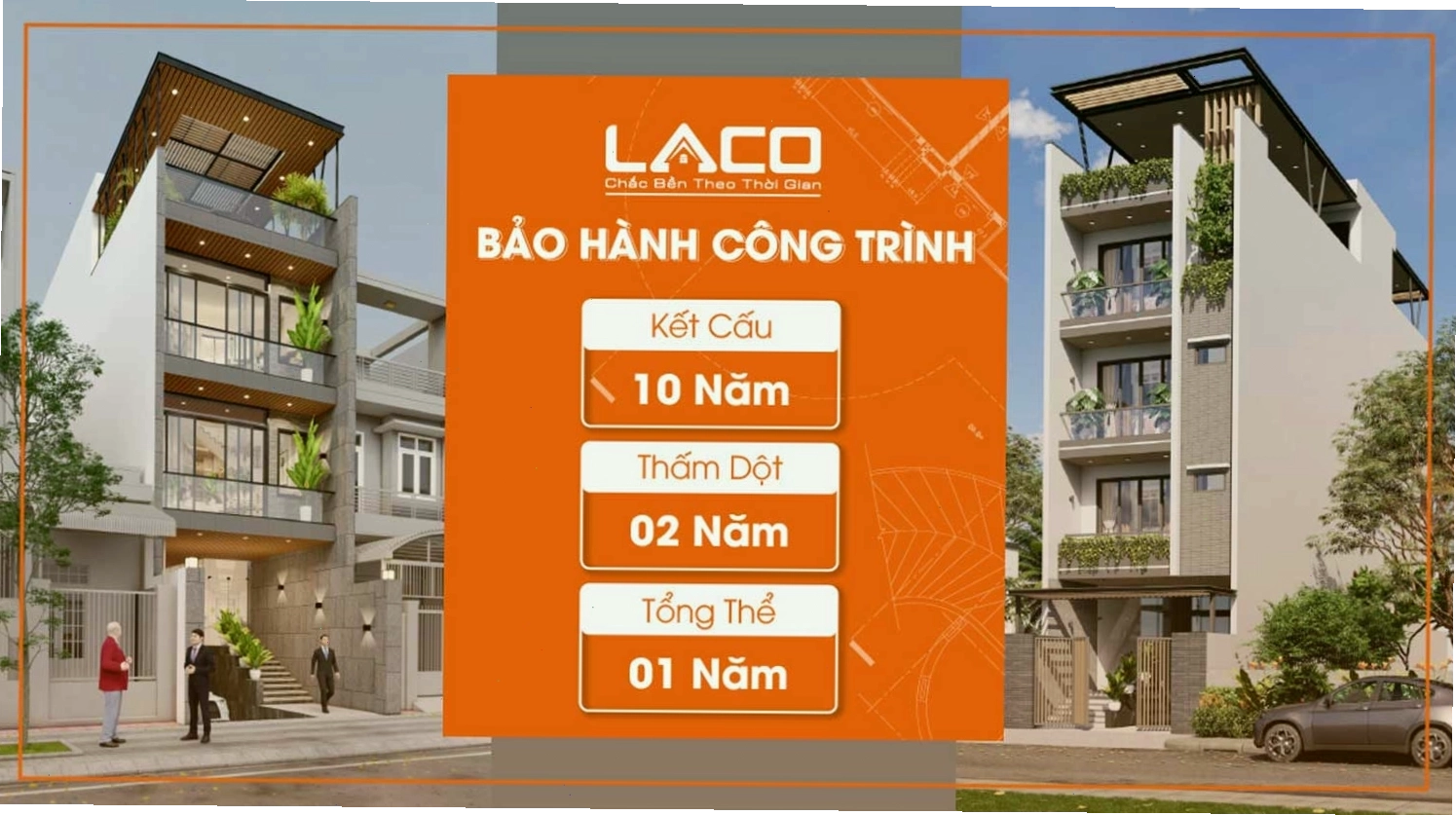 Biểu đồ tham khảo giá xây nhà trọn gói năm 2026