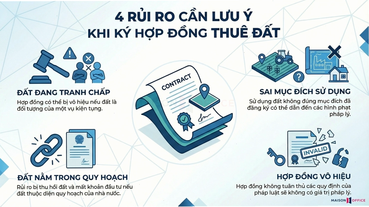 Các rủi ro pháp lý thường gặp khi ký hợp đồng thuê đất
