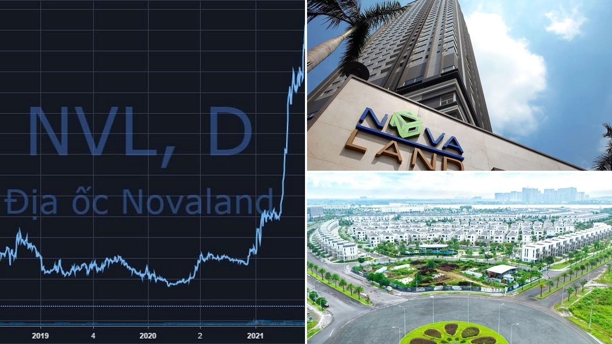 Cổ phiếu Novaland (NVL): Phân tích chuyên sâu và định hướng đầu tư 2026