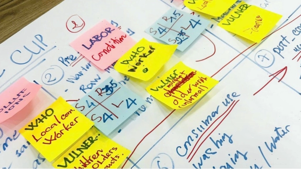 Doanh nghiệp thực hiện các hoạt động bảo vệ môi trường