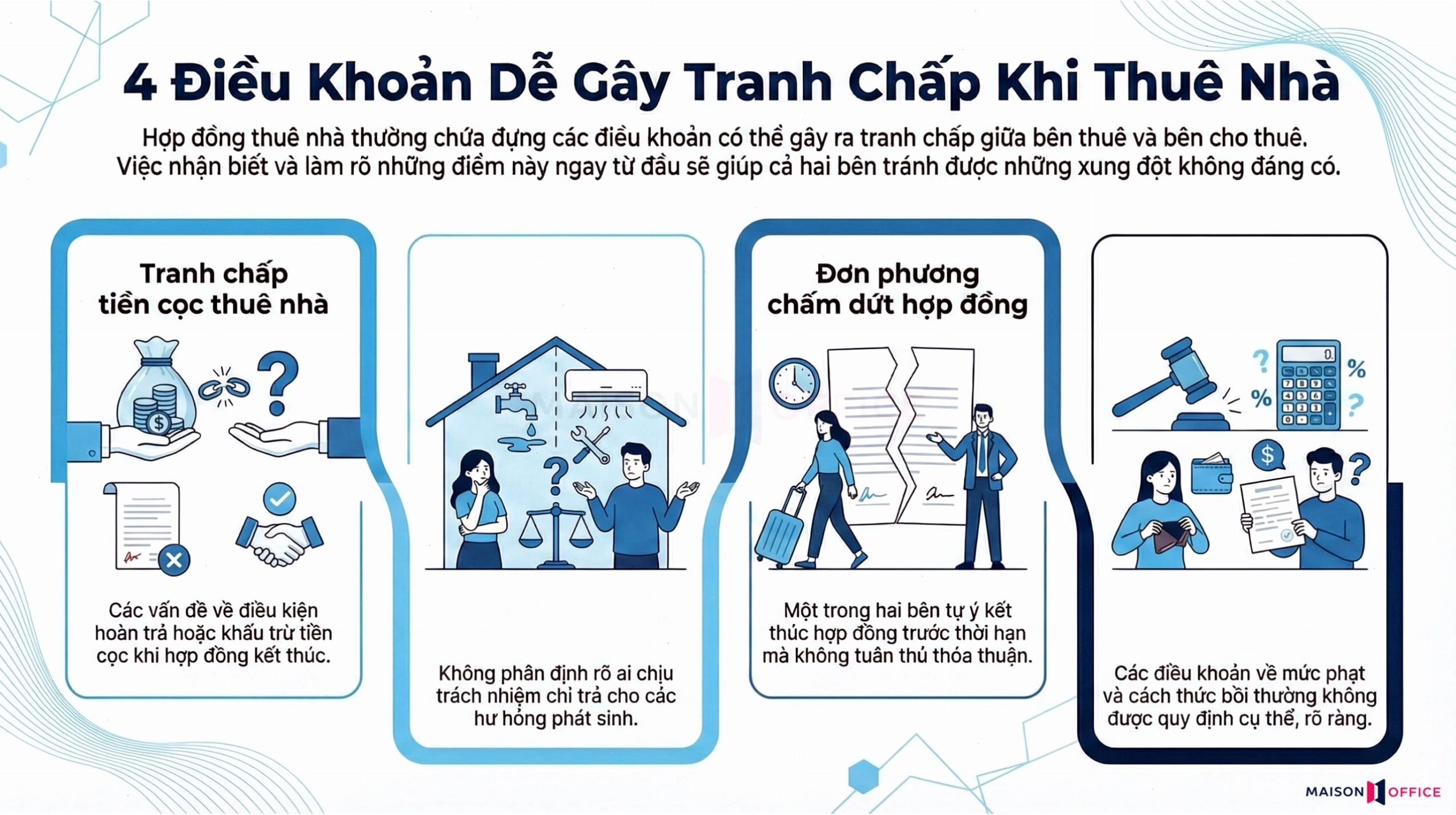 Những điều khoản dễ phát sinh tranh chấp khi thuê nhà