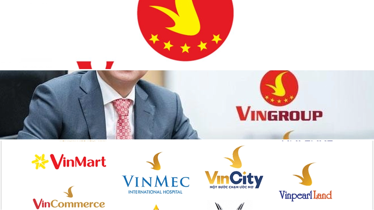 Phân tích cổ phiếu Vingroup (VIC) năm 2026: Cơ hội và thách thức