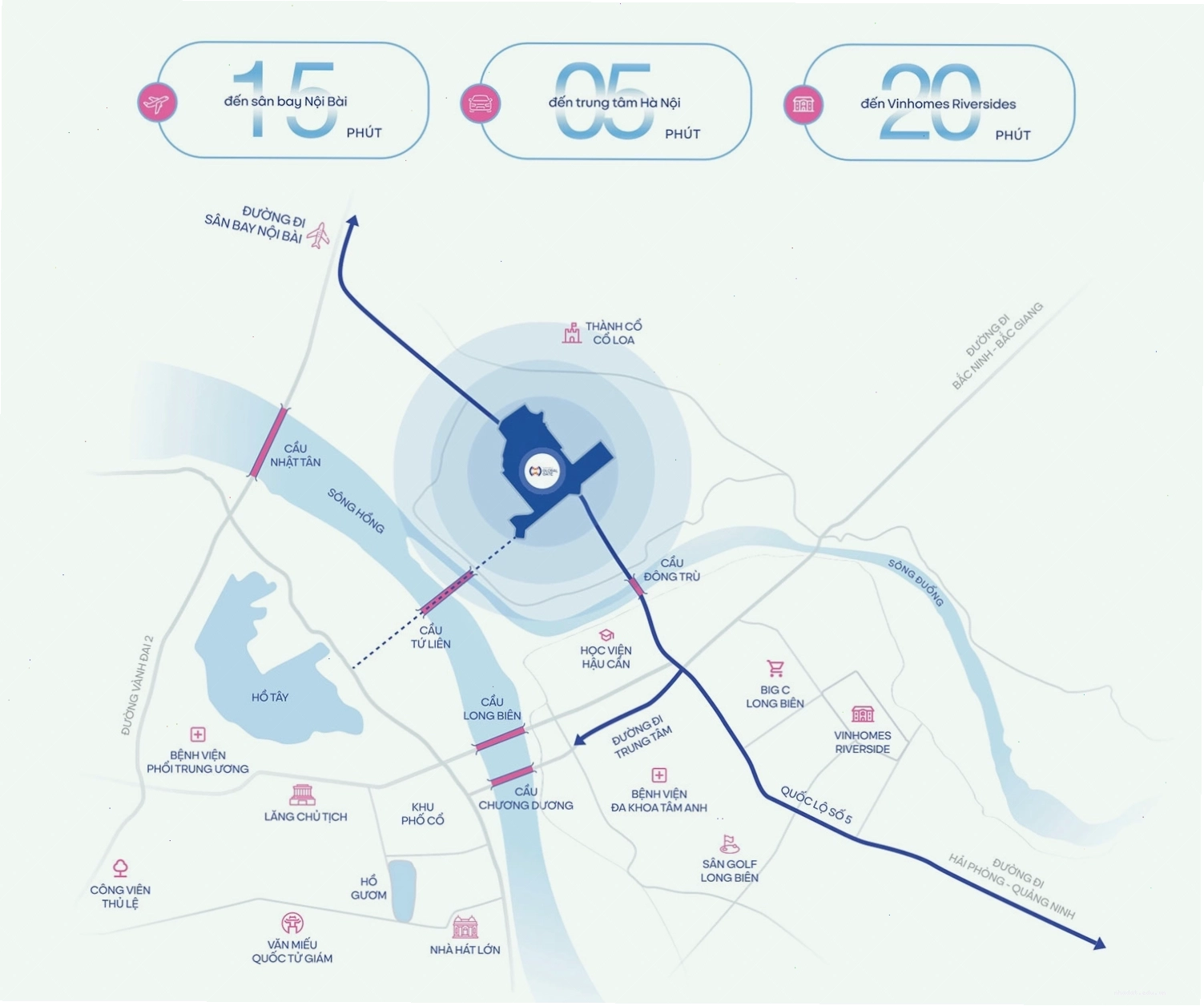 Sơ đồ vị trí đắc địa của dự án Vinhomes Global Gate Cổ Loa
