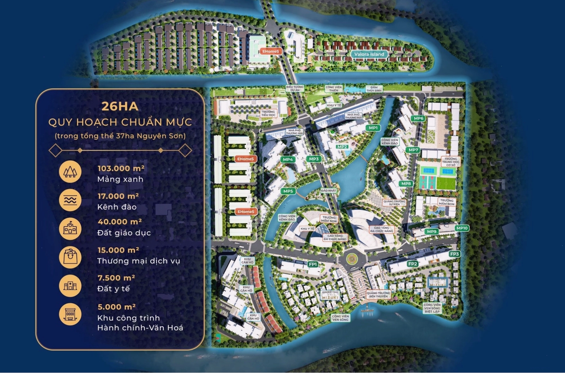 Tiện ích nổi bật tại khu đô thị Mizuki Park mang đến cho cư dân nhiều trải nghiệm sống bất tận.