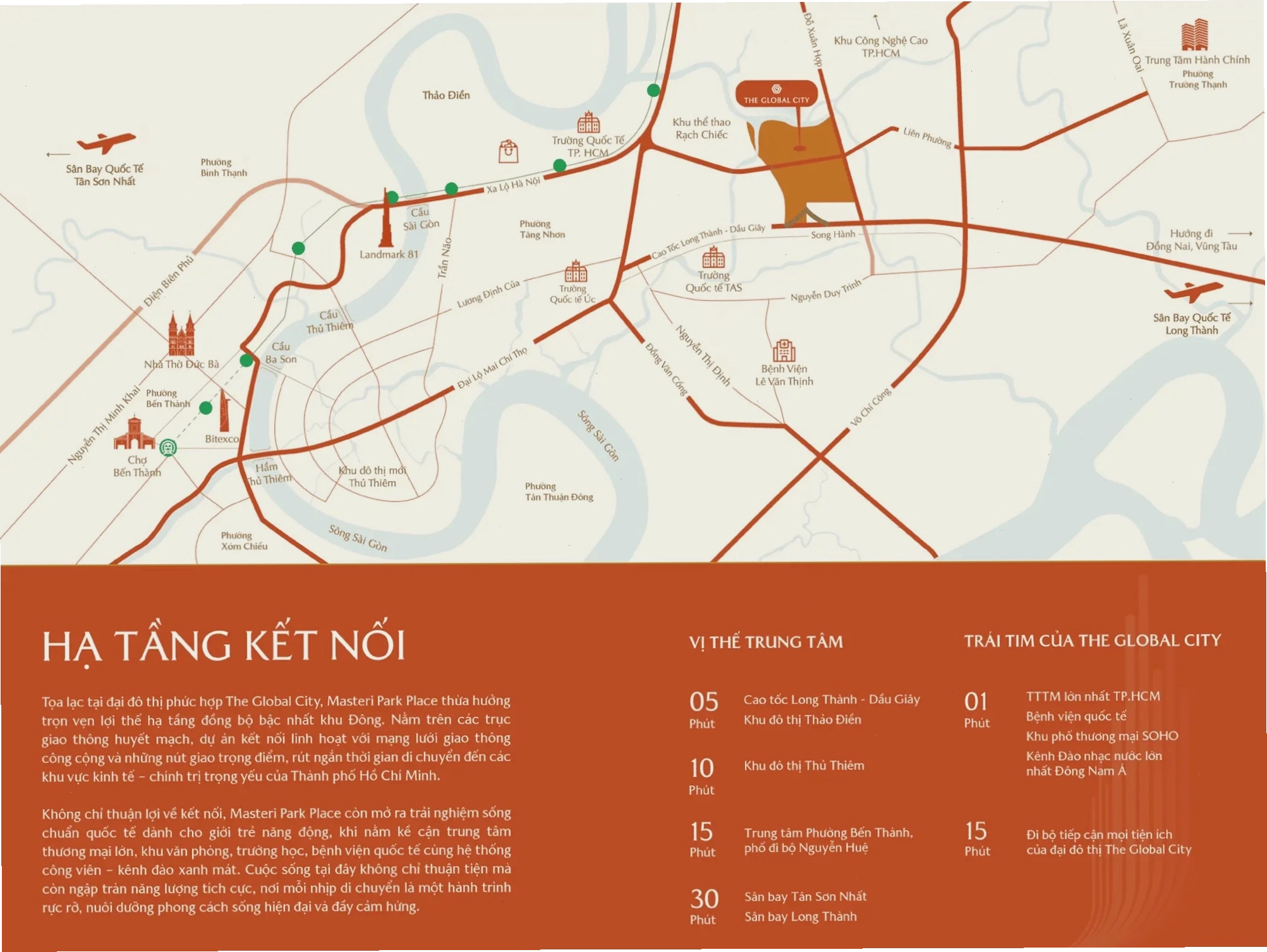 Tọa lạc tại trái tim The Global City, Masteri Park Place sở hữu tầm nhìn trực diện kênh đào nhạc nước và công viên bờ sông, kết nối liền mạch với trường học quốc tế, bệnh viện và trung tâm thương mại.