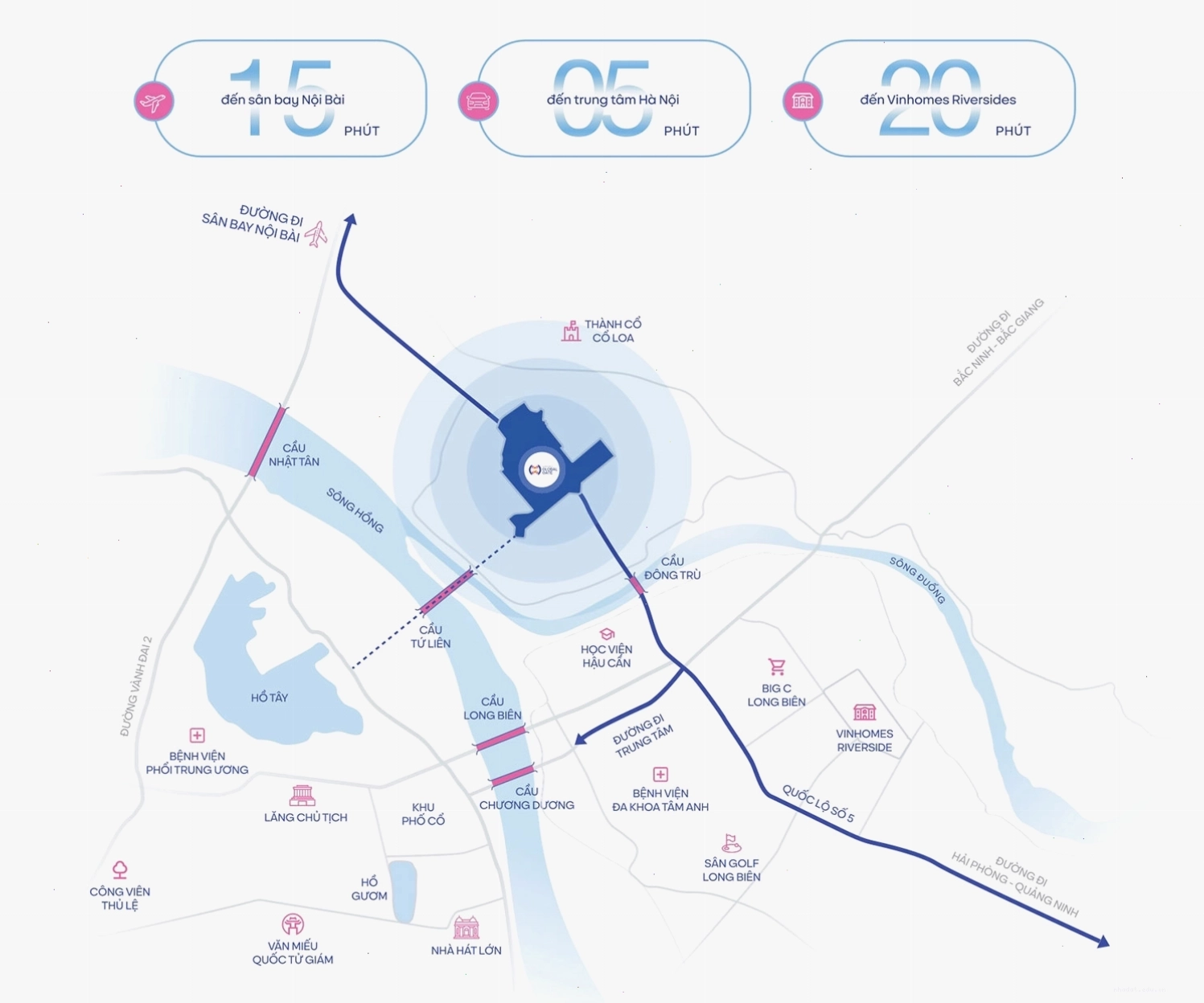 Vị trí đắc địa của dự án Vinhomes Global Gate Cổ Loa Đông Anh